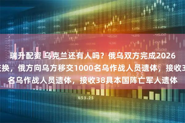 瑞升配资 乌克兰还有人吗?俄乌双方完成2026年首次阵亡军人遗体交换,俄方向乌方移交1000名乌作战人员遗体,接收38具本国阵亡军人遗体